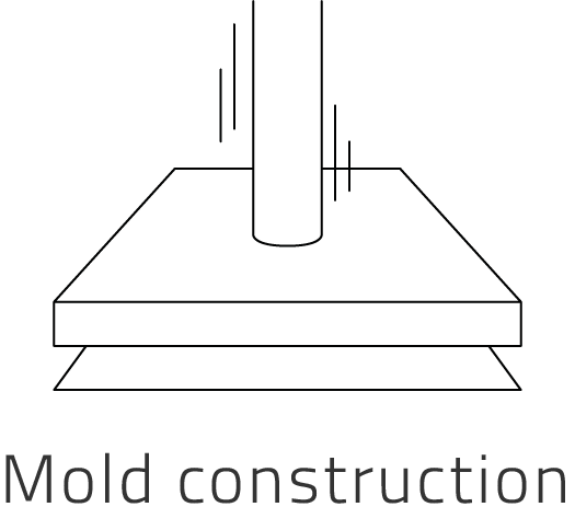 Mold construction